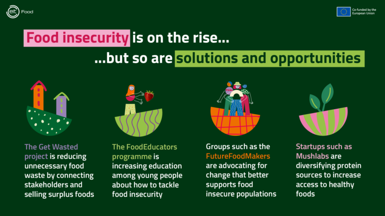 addressing food insecurity Turtle Island addressing food insecurity Turtle Island