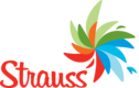 2000px Strauss Group Logo svg