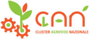 CLAN Cluster Agrifood Nazionale Logo