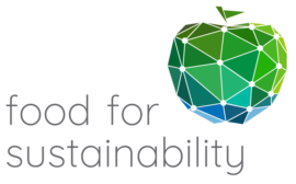 Food 4 sustainability logo