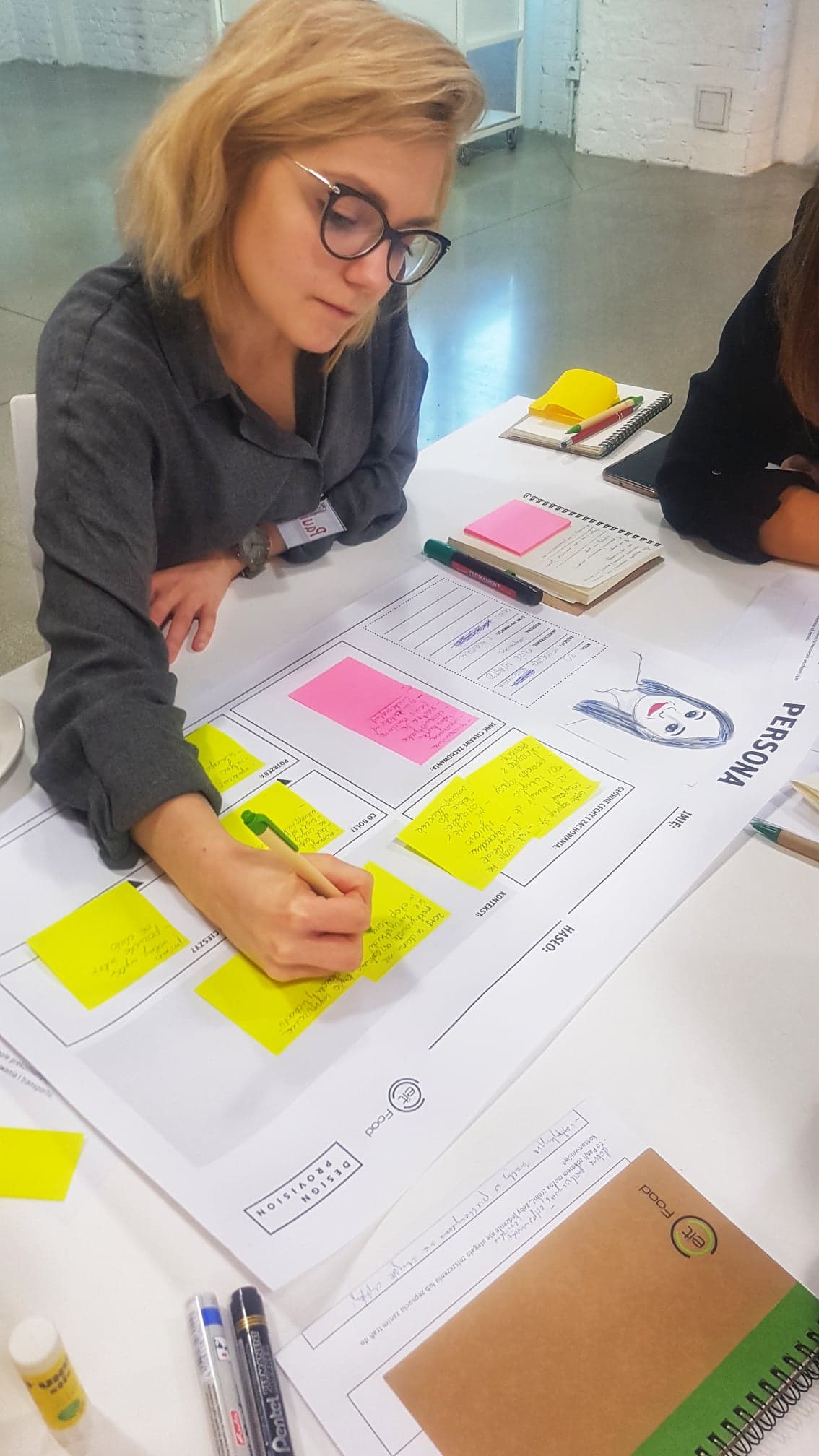 Food Design 3.0 design thinking for better future EIT Food