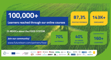 Over 100,000 learners reached through our online courses 
